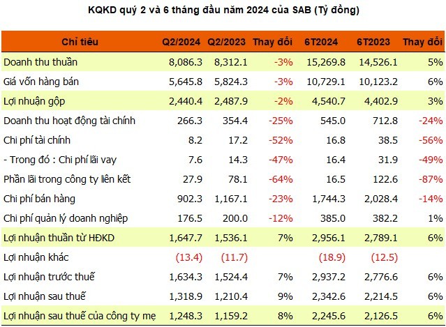 sab-chart-1721952986.jpg