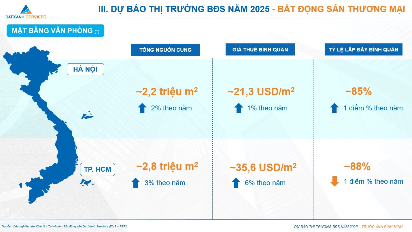 chart-td-1-1736389792.jpg