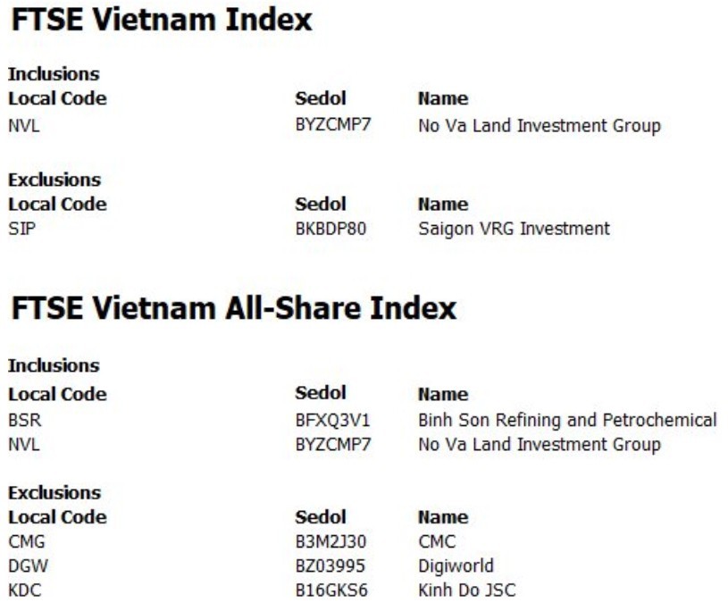 nvl-lot-etf-1749258301.jpg