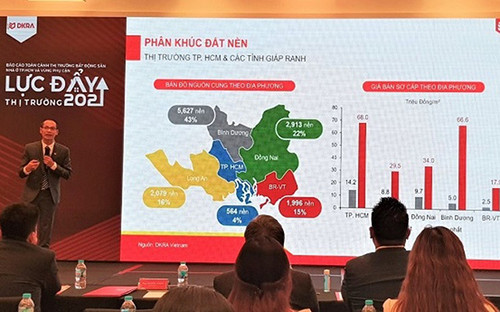 Thị trường đất nền vùng phụ cận TPHCM sẽ sôi động. Ảnh: Toàn cảnh hội thảo