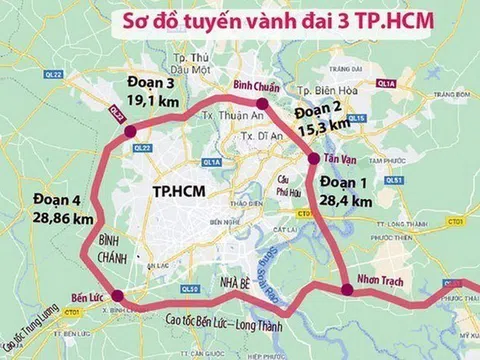 TPHCM: Bàn giao 83,5% diện tích đất làm Vành đai 3 vượt chỉ tiêu để khởi công dự án